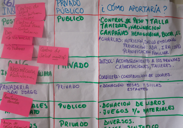 INTSOL---METODOLOGIA_01